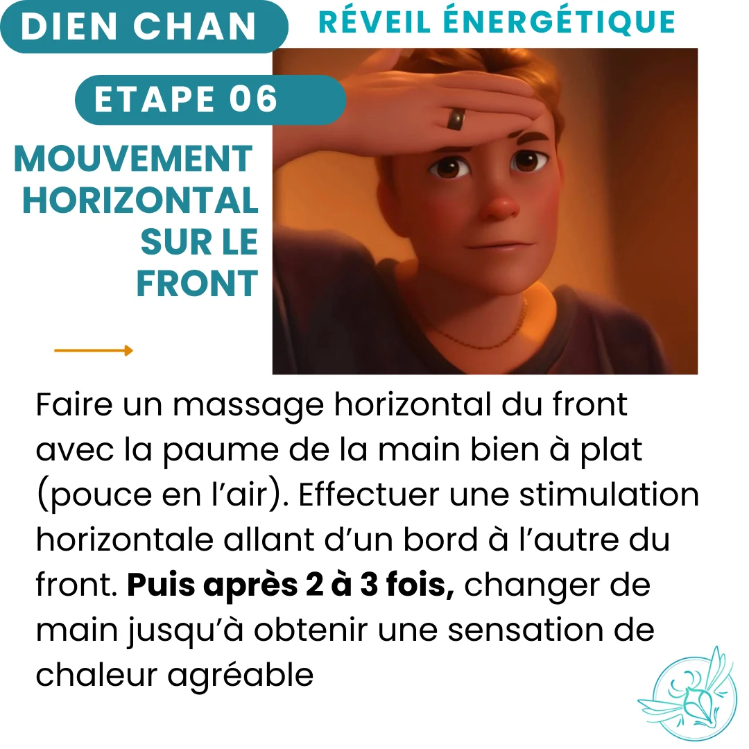 Etape 6